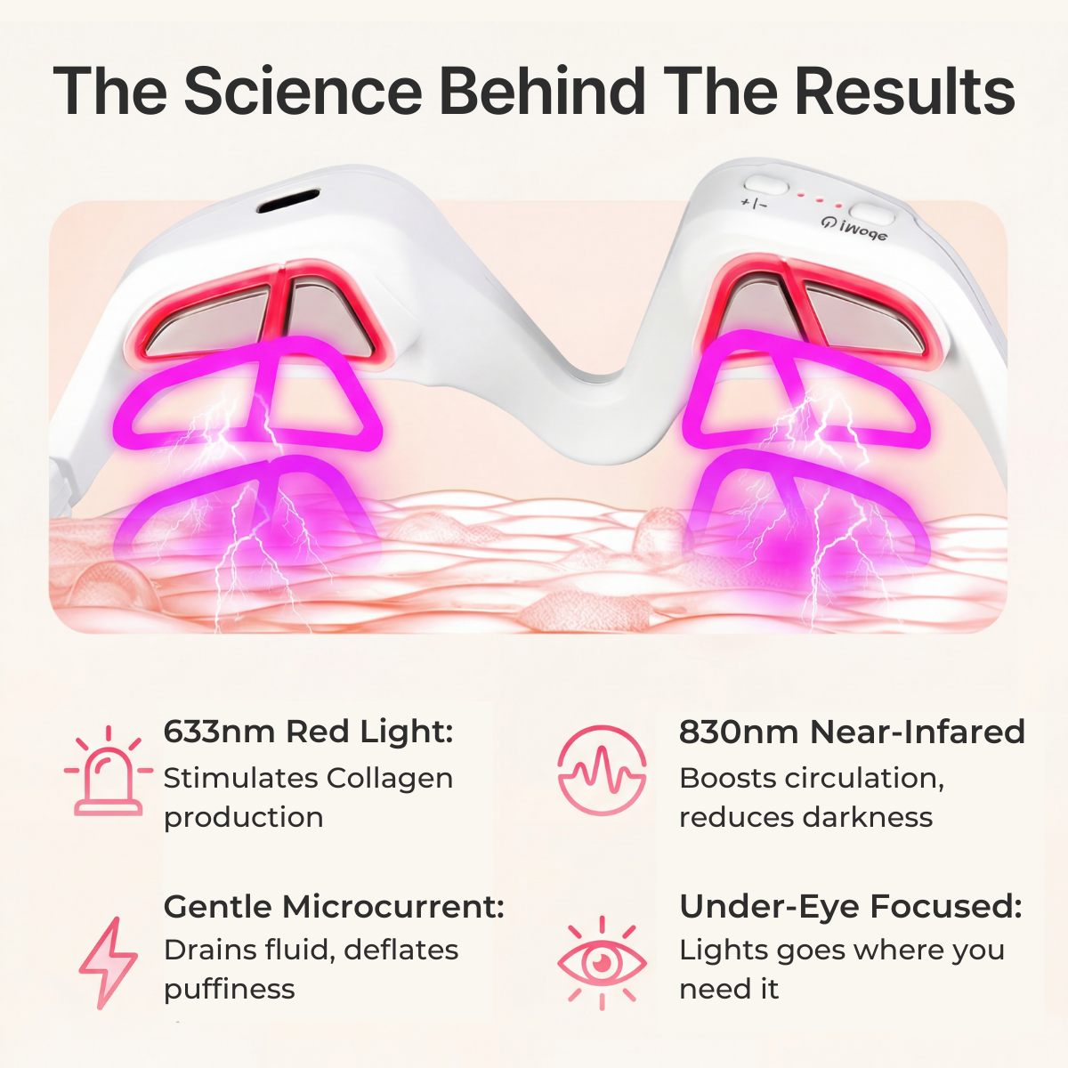 LumiGlow™ Red Light Under-Eye Therapy