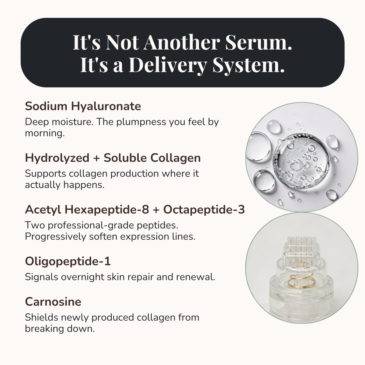 DermaInfuse™ Micro-Infusion System