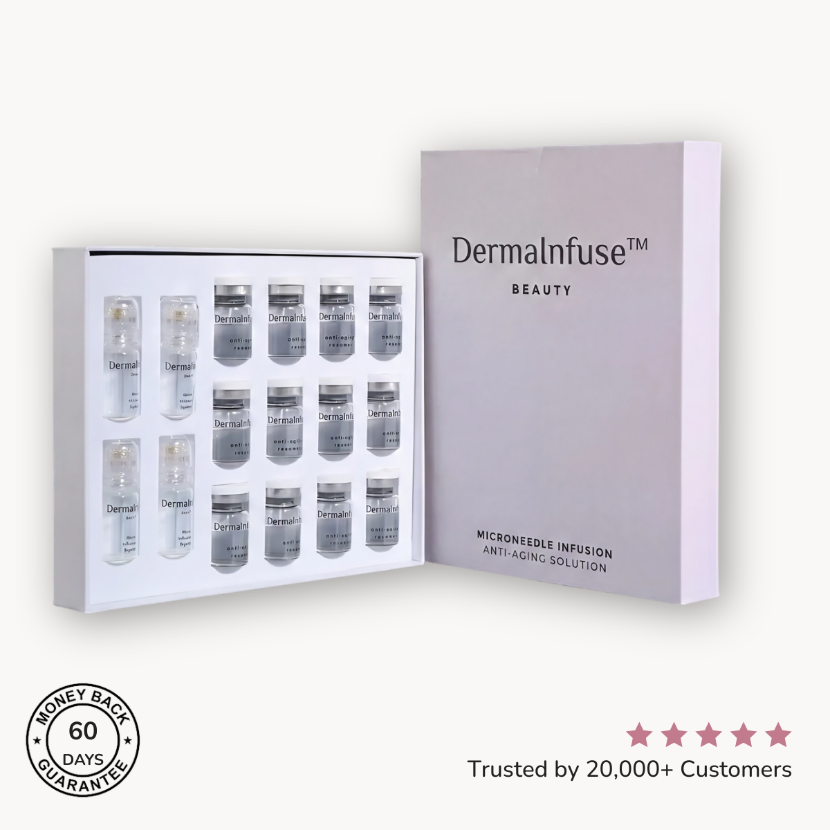DermaInfuse™ Micro-Infusion System