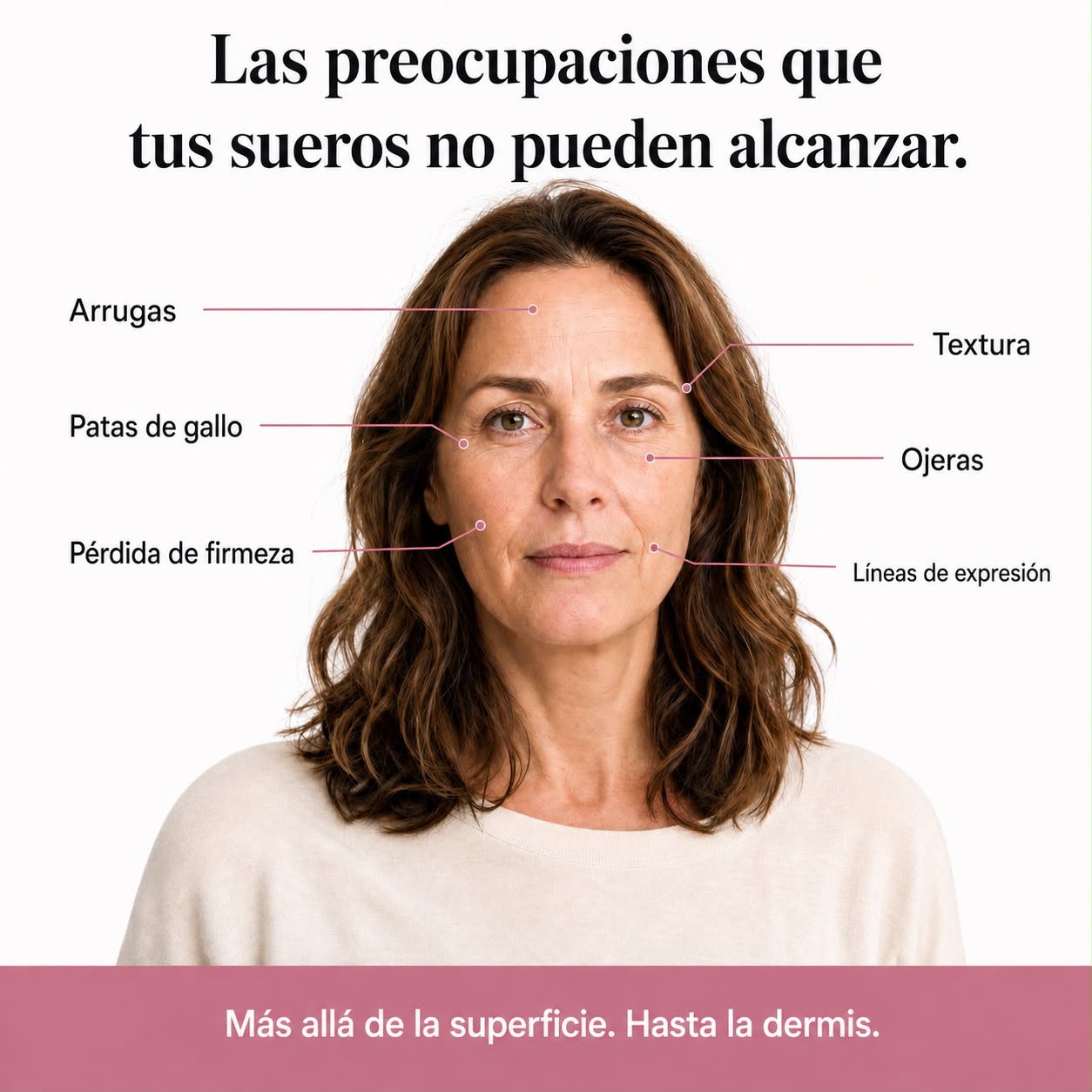 Dermainfuse (España LATAM)