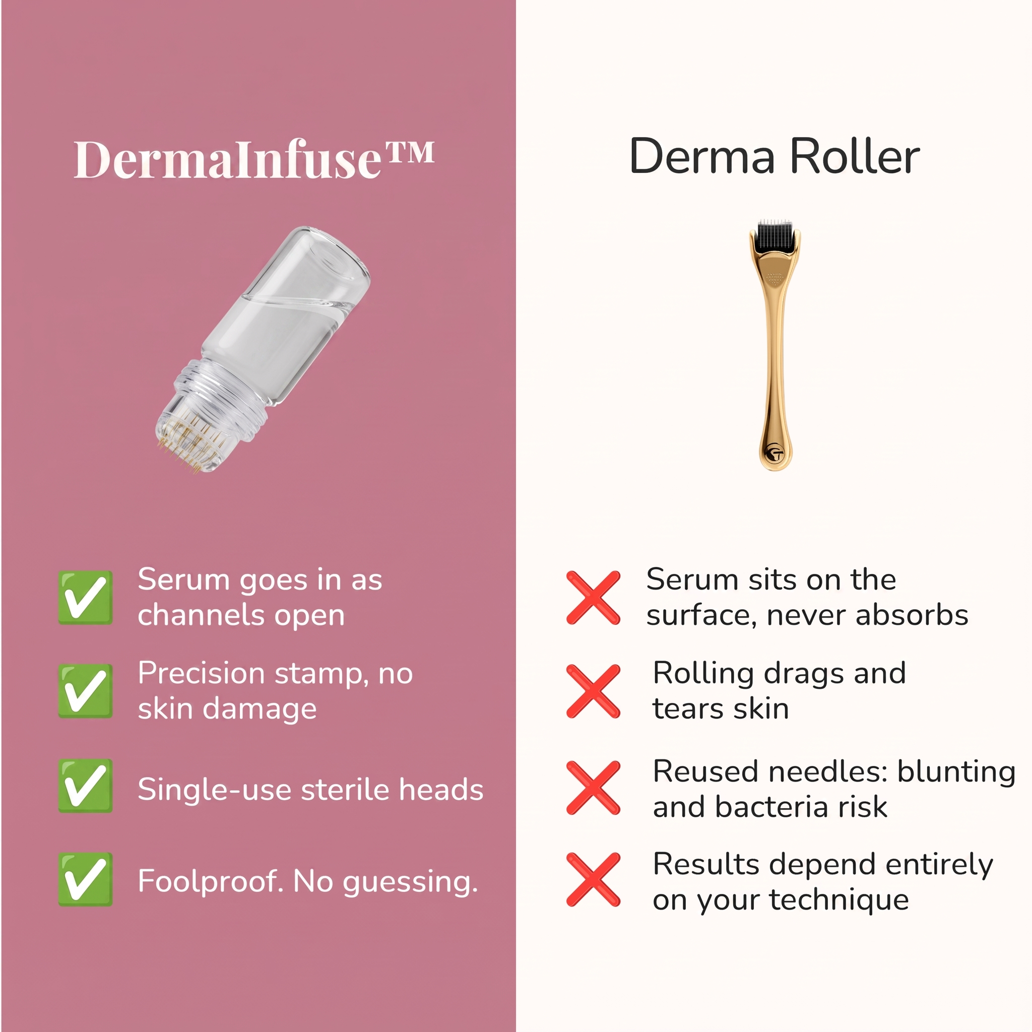 Dermainfuse (España LATAM)